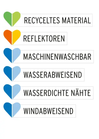 Producten van Ernsting's family